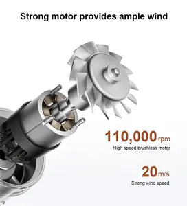 2024 ล่าสุด 110000Rpm เครื่องเป่าผมแบบหมุนได้ที่วางเครื่องเป่าผมติดผนัง