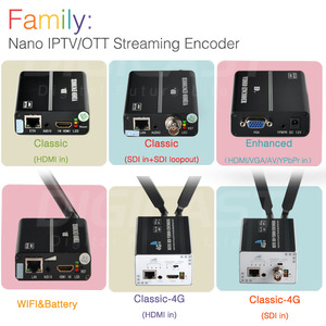 Bán buôn <span class=keywords><strong>IPTV</strong></span> Máy Chủ <span class=keywords><strong>Streaming</strong></span> Video Kỹ Thuật Số Máy Chủ RTMP Phần Cứng Mã Hóa Live <span class=keywords><strong>Streaming</strong></span> Video Mã Hóa - Product Image 4