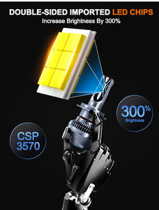 Bombilla LED para Auto GPNE V6P Canbus, Faro Delantero H4 H1 H7 9005, Luz LED para Auto, Faro LED OEM 12V IP68 Universal Seat <span class=keywords><strong>Ibiza</strong></span> 6j LED CSP - Product Image 4