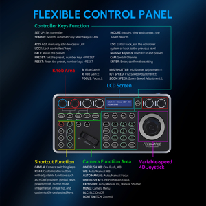 คอนโทรลเลอร์กล้อง FEELWORLD KBC20N PTZ จอยสติ๊กควบคุมแบบหลายโ<span class=keywords><strong>ป</strong></span>รโตคอล คีย์บอร์ดควบคุม รองรับ PoE ตัวควบคุมทำจากโลหะ ทนทาน เหมาะสำหรับการถ่ายทอดสด - Product Image 5