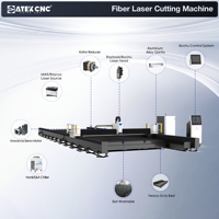 Machine de découpe laser à fibre de grand format 12000W pour tôles métalliques épaisses avec table de travail modulaire à rail