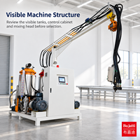 Machine à mousser PU haute pression Bujatti pour plinthes et espaces de travail