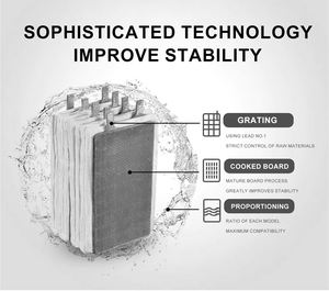Batería de Plomo-Ácido Sellada <span class=keywords><strong>Kazuki</strong></span> 6-DF-35.3Ah 12V para Triciclo Eléctrico/Scooter, Electrodomésticos y Carritos de Golf - Product Image 6