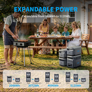 ABOK US EU Warehouse Fast Delivery 1500W 1800W 2000W Portable Power Station LiFePO4 Solar Generator MPPT Pure Sine Wave for Home - Product Image 5