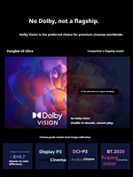 Projecteur Dangbei X9 Ultra 4K Laser, 5600 lumens CVIA, home cinéma, Dolby Vision, cinéma 3D, projecteur laser tricolore