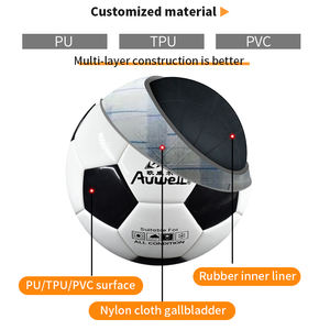 Balón de fútbol de entrenamiento profesional de PU con unión térmica al por mayor de fabricante, tamaño oficial, 5 Juegos, fútbol de golf - Product Image 6