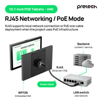 Panneau de commande intégré Android 10 pouces pour armoires intelligentes, casiers de rangement, PoE, RS485 en option, écran tactile NFC