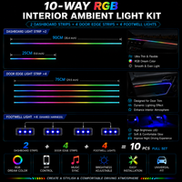 Striscia LED 6 in 1 di Ultima Generazione in Fibra Acrilica, Illuminazione Ambientale Colorata per Auto, Luce Interna Sinfonica con Effetto Flusso