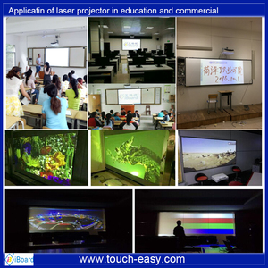 Máy Chiếu Led Ngắn Bán Chạy Nhất Tại Nhà Máy Máy Máy Chiếu Rạp Chiếu Phim Kỹ Thuật Số 4K 4000 Lumens - Product Image 6