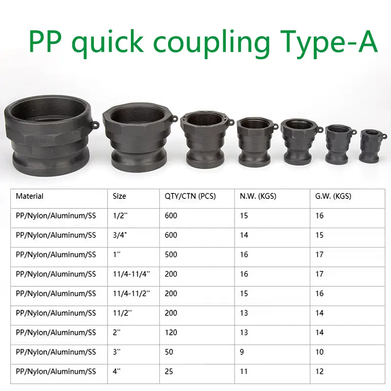 Accouplement HT Adaptateurs de valve fourre-tout IBC NPT 2 ''femelle NPT vers mâle Camlock polypropylène