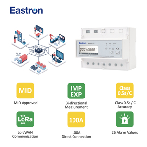 SDM530-LR צ 'יסטרון אדום מוסמך שליטה מרחוק שלוש שלב 4 חוט din lora אנרגיה עם פונקציית אזעקה - Product Image 4
