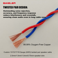 Câble de haut-parleur audio Hi-Fi à paire torsadée 2 conducteurs RVS, cuivre nu OFC 13/15/18 AWG, câble RCA pour voiture, câble de haut-parleur 2,5/1,5/0,75 mm