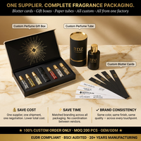 Découvrez votre parfum de rêve : Coffret de découverte de parfums avec matériaux recyclés et gaufrage pour une expérience olfactive de luxe moderne
