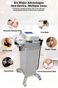 Máquina para Aumentar Glúteos, Levantamiento de Glúteos con Vacío, Máquina para Levantar y Agrandar Glúteos, Masajeador de Senos - Product Image 3