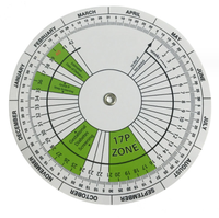 Tableau des roues de l'hôpital en gros Calculatrice personnalisée pas cher Grossesse Platine Grossesse Date d'échéance Calculatrice Gynécologue Règle