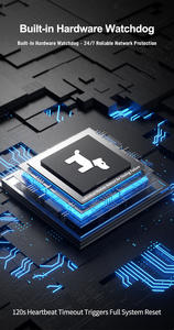 Roteador sem fio OpenWRT port 3000Mbps 11AX, novo ponto de acesso wi-fi 5g, wi-fi 6 dual sim lte 4g, wi-fi 1000M - Product Image 6