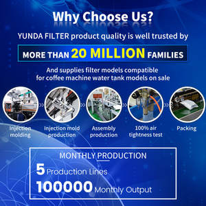 Cartouche filtre à eau pour machine à café, acier inoxydable, pour DeLongh i <span class=keywords><strong>DLSC002</strong></span>, SER3017 et 5513292811 - Product Image 6