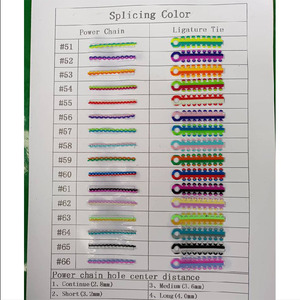 Chỉnh nha siêu điện ống chỉ đàn hồi cao su chuỗi hai màu Hướng dẫn sử dụng điện niềng răng nha khoa dụng cụ phẫu thuật - Product Image 4