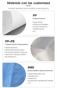 Gaun isolasi biru merah muda tanpa anyaman PP SMS diperkuat sekali pakai dengan manset rajut - Product Image 6