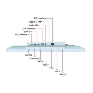 22 Inch 24 Inch 27 Inch 32 Inch <b>Large</b> Size Multi-size Digital <b>Photo</b> <b>Frame</b> Support Video and Music, Slideshow Can Be Wall-mounted - Product Image 4