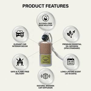 Refined <b>Car</b> Air Freshener <b>Bottle</b> High Shine Finish For Luxury Gift Boutique Wholesale Factory Direct Price Premium Set Gift - Product Image 3