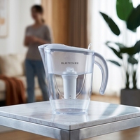 Gelas Filter Air Rumah Tangga, Penjernih Air Minum, Solusi Penyaringan Air, Bebas BPA, Gelas Filter Plastik, Menghilangkan Klorin