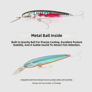 <span class=keywords><strong>Leurre</strong></span> de pêche Hard Minnow avec yeux 3D en plastique ABS, appât dur coulant, hameçons triples, pour eau douce et eau salée, matériel de pêche, support OEM ODM - Product Image 3