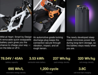 Surron Light Bee 2 24000W Vélo électrique tout-terrain haute vitesse 78.54V 45Ah 55.92mph Moto tout-terrain Suton Sur Ron Lightbee2