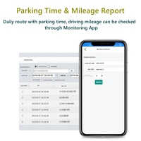 Traqueur de Véhicule XADGPS avec Coupure de Carburant à Distance, Mini GPS 4G J24 et Logiciel Gratuit