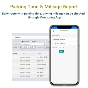 Xadgps Xe Định Vị <span class=keywords><strong>Tracker</strong></span> Có Thể Từ Xa Cắt Nhiên Liệu Mini Kích Thước 2G GPS <span class=keywords><strong>Tracker</strong></span> J24 Với Phần Mềm Miễn Phí - Product Image 3