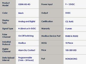 Enregistreur de données 4G pour la température et l'humidité, idéal pour la surveillance environnementale des entrepôts industriels, usines et chambres froides. - Product Image 5
