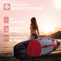 Planche à pagaie gonflable ESUP 11 à double couche Dropstitch, certifiée CE, pour le surf sur les vagues, sac étanche, lacs, rivières, garantie de 2 ans