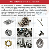 OEM Warranty CNC Machined Metal Components Custom Turning Milling Parts Factory for Medical Instruments by STARWAY