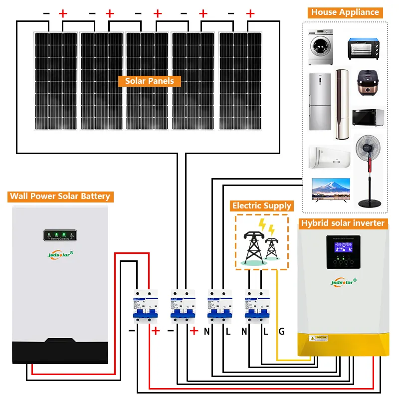 Sıcak satış Jinsdon güneş sistemleri komple 5kw 10kw 15kw kapalı ızgara 10 kw güneş paneli sistemi 10kw ızgara kravat güneş sistemleri ev