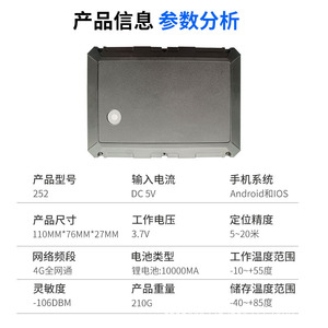 Rastreador GPS Inteligente Yuanrui 252 con Precisión de 25m, Resistente a Salpicaduras, para Ganado, Ovejas, Logística y Vehículos de Carga - Product Image 3