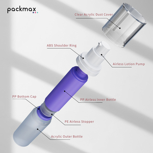Luxury 30ml PMMA Airless <b>Pump</b> Travel <b>Bottle</b> with Purple Inner – Refillable Spray & Foundation - Product Image 5