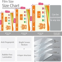 Protector de Pantalla para Teléfono Móvil 2026 HD Transparente 180*120MM, Hidrogel TPU Mate, Reparación Impermeable, con Máquina de Corte