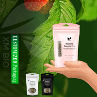 Mélange de Thé Naturel Personnalisé pour Femmes - Équilibre Hormonal avec Feuille de Framboisier et Menthe Verte