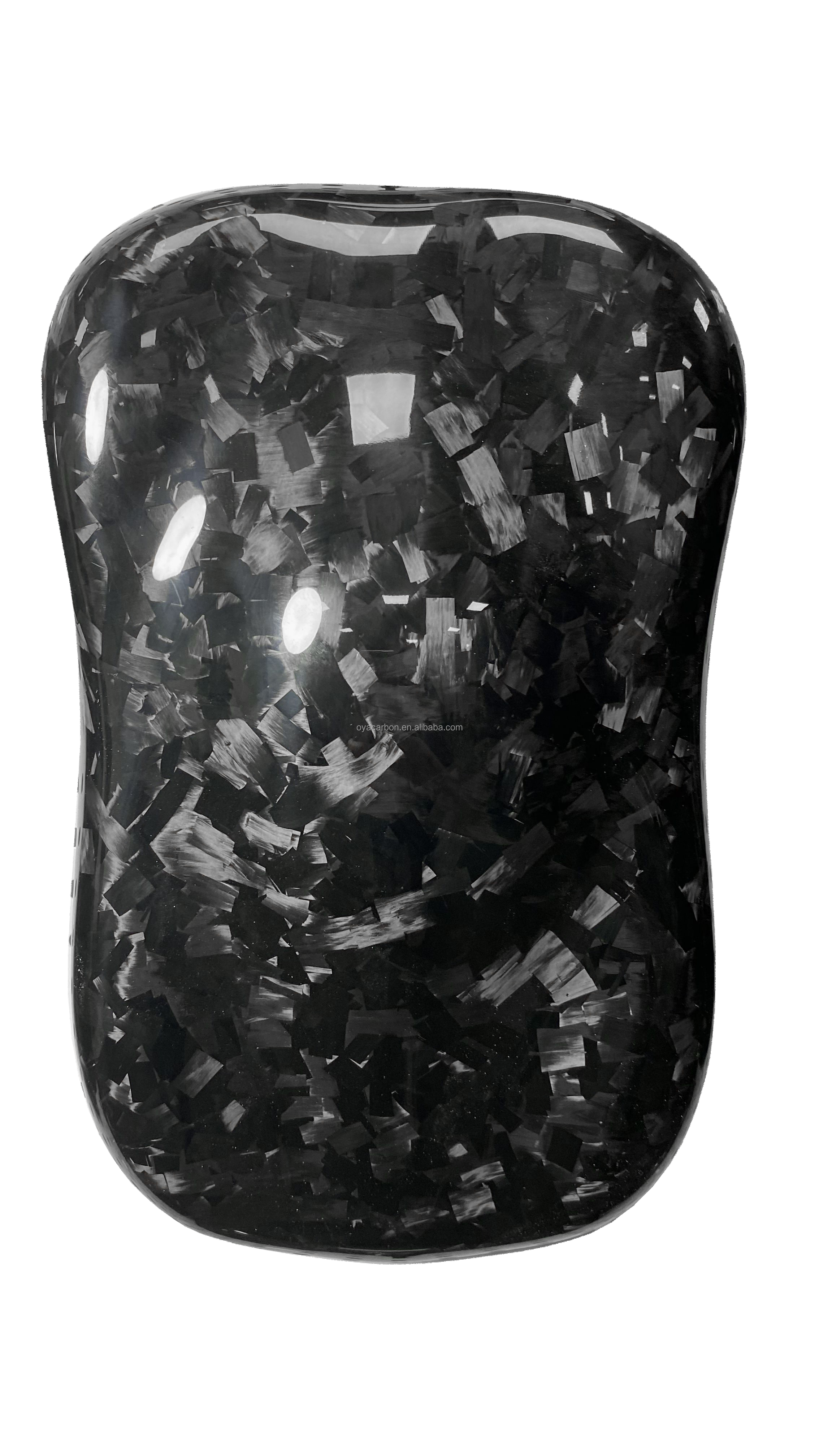 รูปแบบการปลอมแปลง