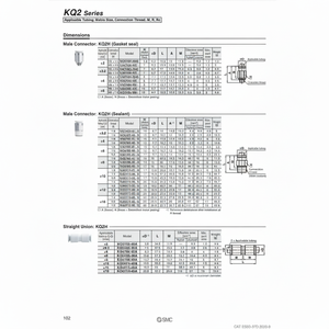 นิวเมติกส์แบบสัมผัสเดียว KQ2H10-04AS ชิ้นส่วนนิวเมติก SMC - Product Image 1