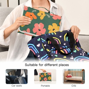 สินค้ามาแรงปี 2024 รุ่นใหม่ล่าสุด แผ่นรองเปลี่ยนผ้าอ้อมเด็กแบบพกพา กันน้ำ สำหรับเด็กแรกเกิด - Product Image 4