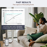 Moniteur intelligent de radon WiFi contrôlé par application, système de détection de gaz de qualité de l'air intérieur sans fil avec alerte intelligente personnalisée