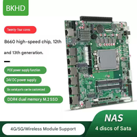 Serveur pare-feu industriel BKHD B760 6LAN 2.5G avec processeur Intel de 12e, 13e et 14e génération