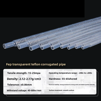 Tube de refroidissement liquide ondulé transparent FEP pour serveur de centre de données, industrie des semi-conducteurs, résistant aux hautes températures