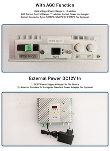 Fullwell Mini fttb xây dựng AGC CATV thu quang cho khách sạn quốc gia nhỏ 2 Kết quả đầu ra 102dBuV hỗ trợ 1310/1550nm tín hiệu truyền hình - Product Image 5