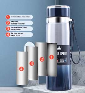 <b>Double</b> <b>Wall</b> 316 Stainless Steel Thermos Bottle With Lid and Rope Keep Hot and Cold for Daily Use - Product Image 4