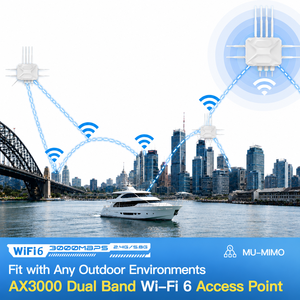 Router Industrial 5G CPE para Exteriores WiFi6 AX3000 OEM/ODM, Alimentado por POE, Compatible con Protocolos OpenWrt y Modbus para IoT Remoto - Product Image 5