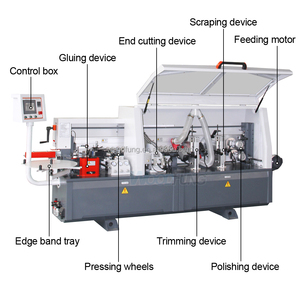 Woodfung pre-phay gỗ tự động cạnh dải máy với góc cắt tỉa cạnh bander máy móc cho chế biến Gỗ Nhà Bếp - Product Image 3