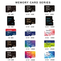 Carte mémoire TF Classe 10 de 16 Go, 32 Go, 64 Go, 128 Go, personnalisable avec logo OEM, pour jouets IA – Fournisseur d'usine, fabricant de cartes mémoire SD