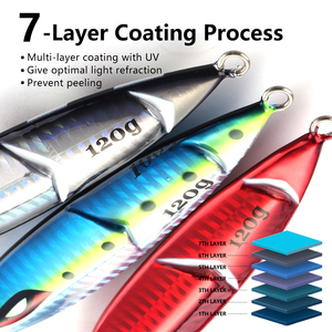 Mồi <span class=keywords><strong>c</strong></span>âu jig chậm MOOKZZ 100g 200g 250g, mồi <span class=keywords><strong>c</strong></span>âu jigging bằng thì<span class=keywords><strong>a</strong></span> kim loại, mồi <span class=keywords><strong>c</strong></span>âu <span class=keywords><strong>c</strong></span>á biển, mồi <span class=keywords><strong>c</strong></span>âu rê, mồi <span class=keywords><strong>c</strong></span>âu <span class=keywords><strong>c</strong></span>ứng, dụng <span class=keywords><strong>c</strong></span>ụ <span class=keywords><strong>c</strong></span>âu giả - Product Image 4